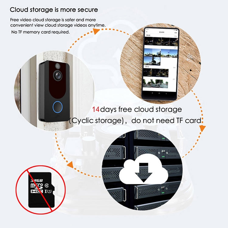 V7 1080P Full HD Weather Resistant WiFi Security Home Monitor Intercom Smart Phone Video Doorbell, Support Two-way Audio, PIR Motion Detection, Night Vision V7 1080P Full HD Weather Resistant WiFi Security Home Monitor Intercom Smart Phone Video Doorbell, Support Two-way Audio, PIR Motion Detection, Night Vision